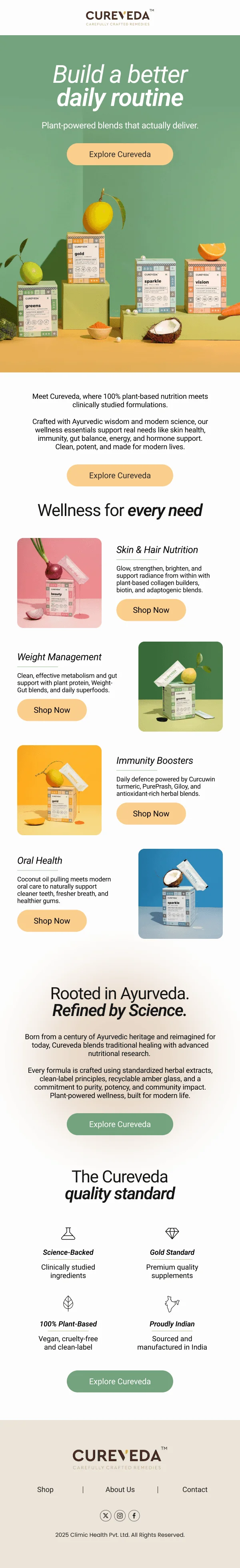 Cureveda email design